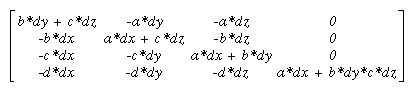 Shadow Matrix Calculations