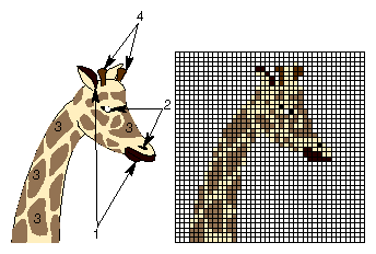 Figure 4-5